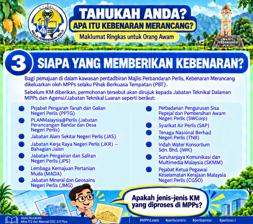 Siapa Yang Memberikan Kebenaran Merancang (KM)?